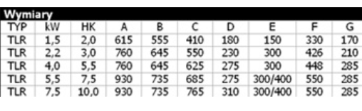 wymiary wentylatora w tabeli